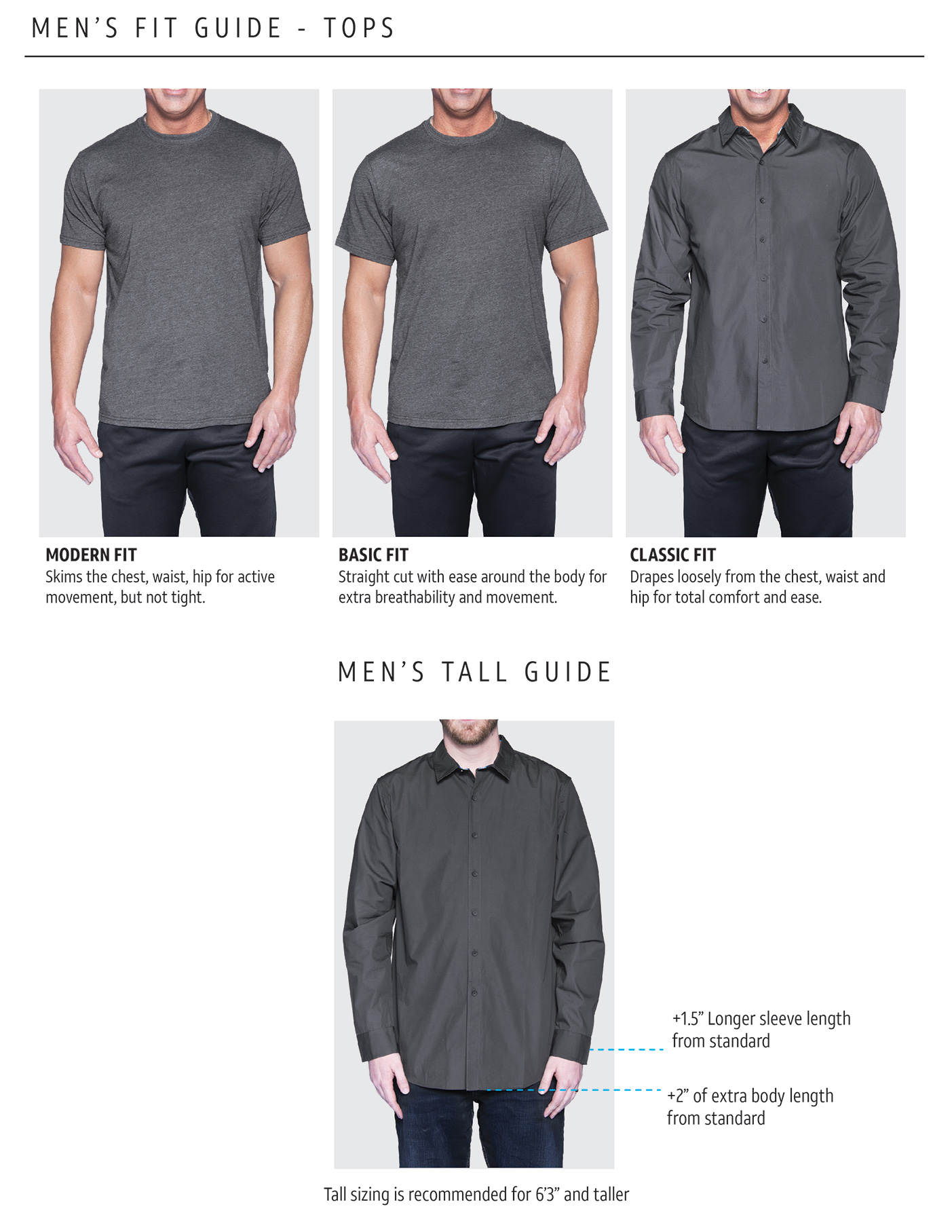 Men's Fit Guide - Tops